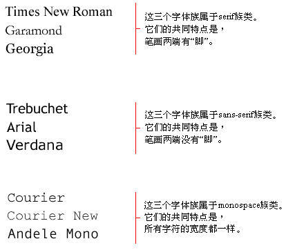 �������༰�������������